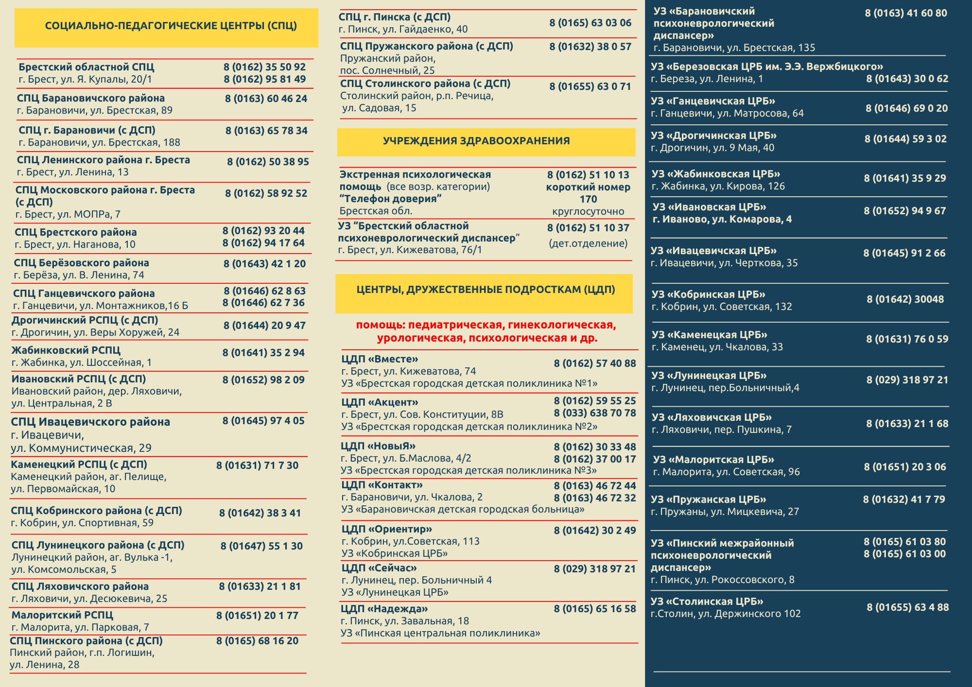 Региональная карта Буклет 2
