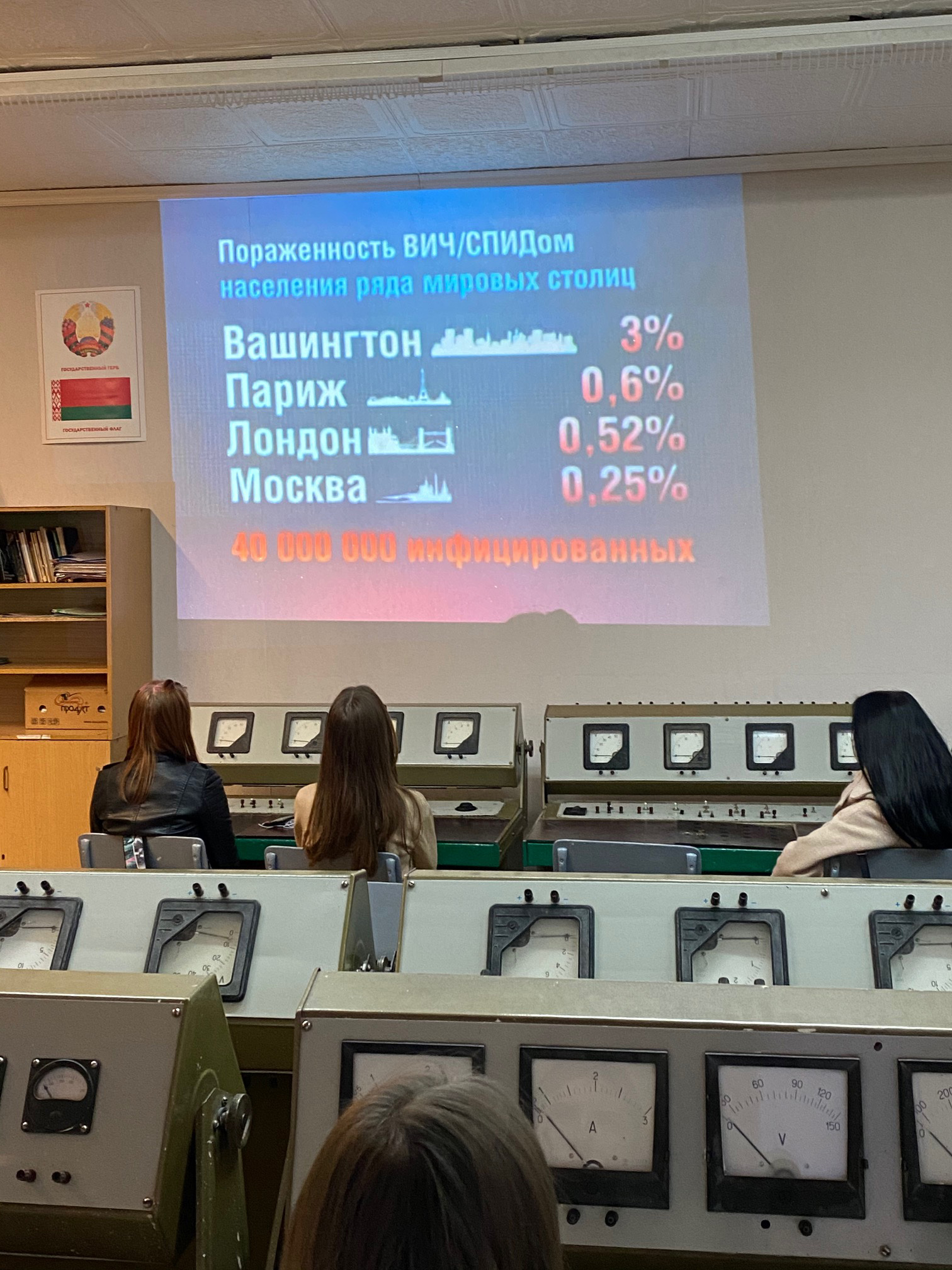 Мероприятие, посвящённое Всемирному дню борьбы со СПИДом фото 5