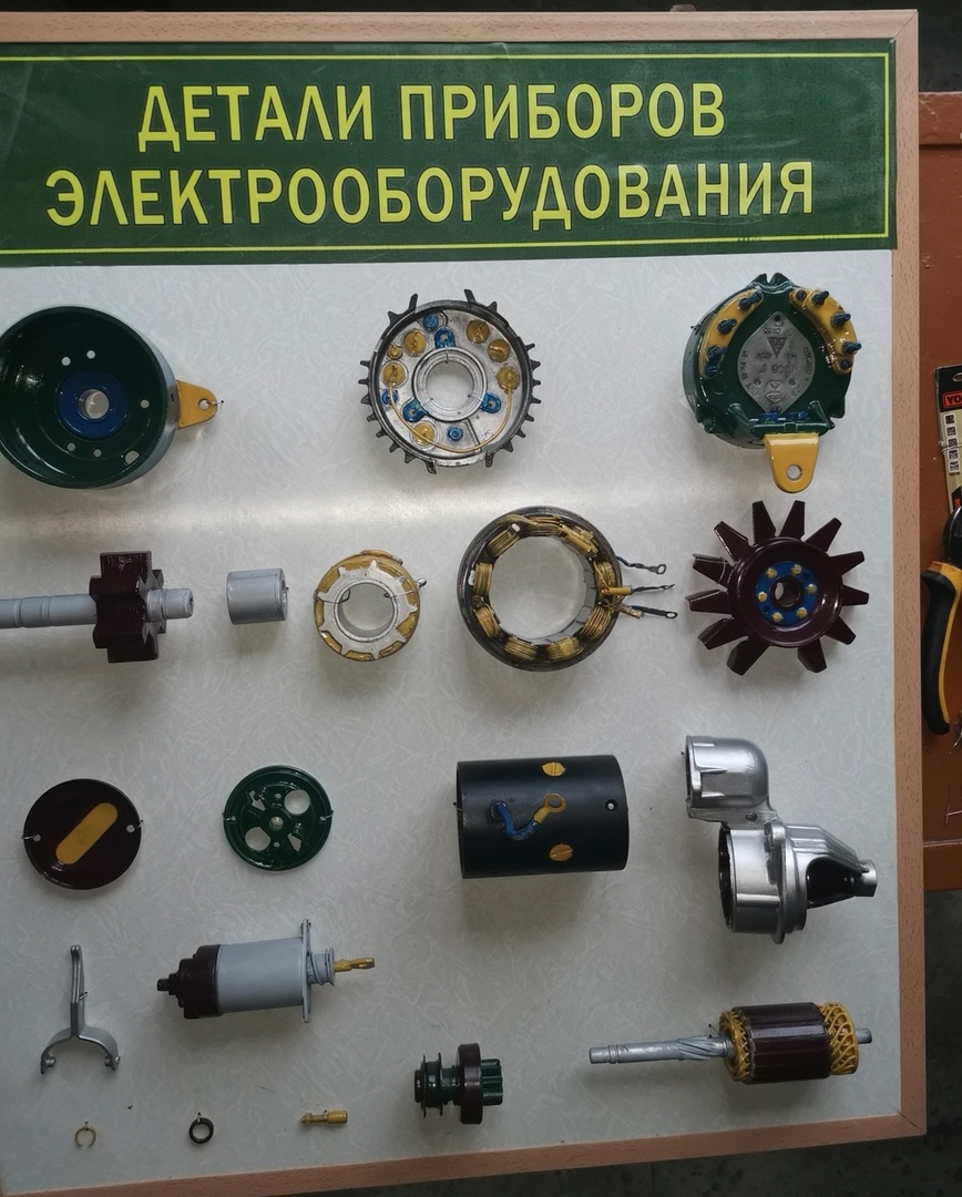 I этап республиканского смотра инновационного и технического творчества фото 2